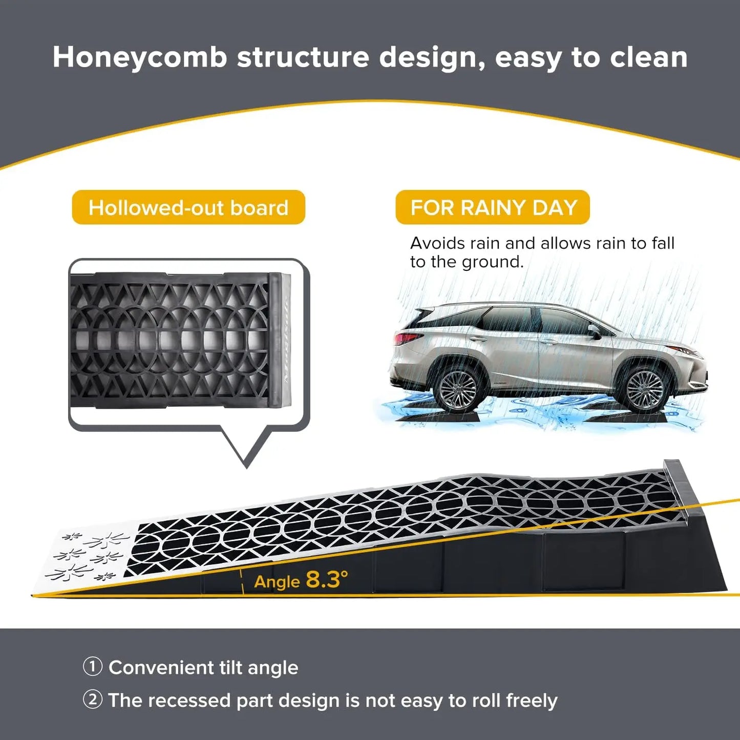 Low Profile Composite Service Ramps (6 Ton)